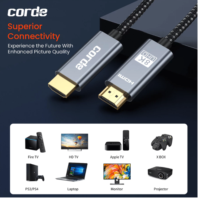 Pastikan juga konektor HDMI yang Anda pilih sesuai dengan perangkat yang digunakan