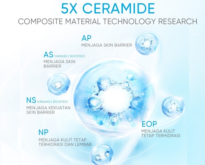 Utamakan serum yang mengandung ceramide untuk memperkuat skin barrier agar kelembapan tak mudah menguap
