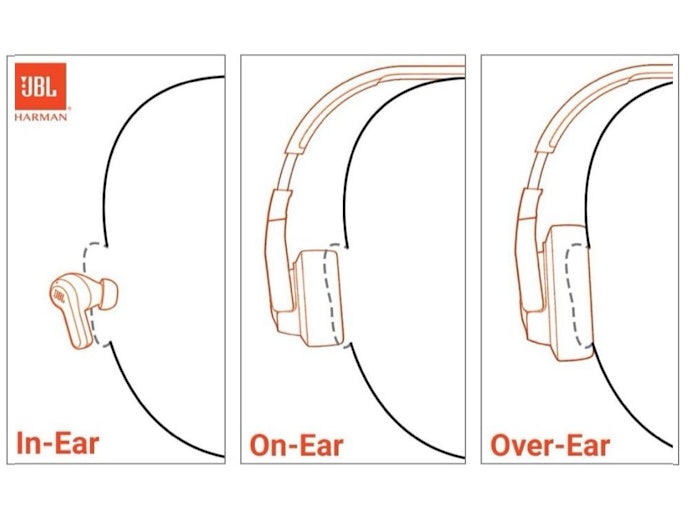 Pertimbangkan headphone over-ear jika durasi pemakaian Anda lama, atau pilih tipe on-ear jika prioritasnya desain yang lebih ringkas