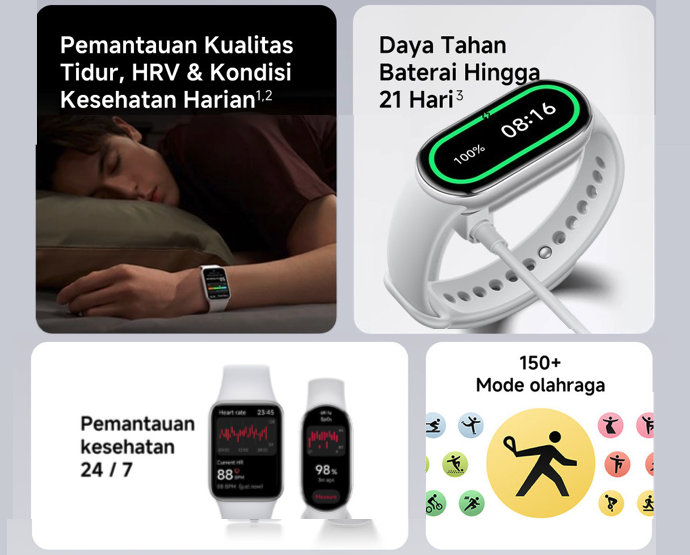 Kenali fungsi dari fitur-fitur yang ditawarkan, sesuaikan dengan kebutuhan Anda