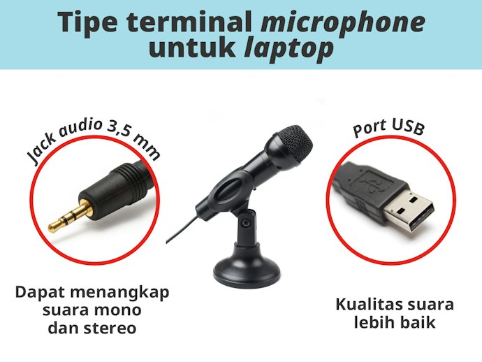Pilih berdasarkan tipe terminal