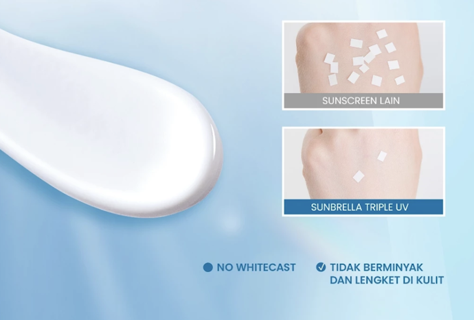 Cari sunscreen Y.O.U dengan finishing matte untuk kulit berminyak atau kombinasi; dewy untuk kulit kering