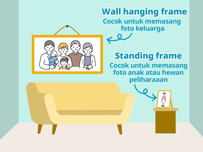 Pilih berdasarkan cara pasangnya: Wall hanging dan stand