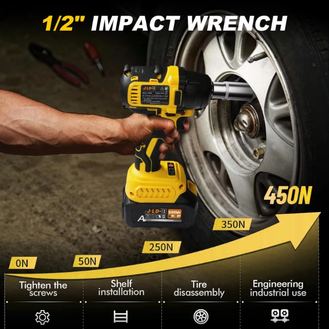 Pastikan Anda memilih Anvil 1/2" untuk kebutuhan motor dan mobil; Anvil 3/4" lebih cocok untuk kebutuhan berat