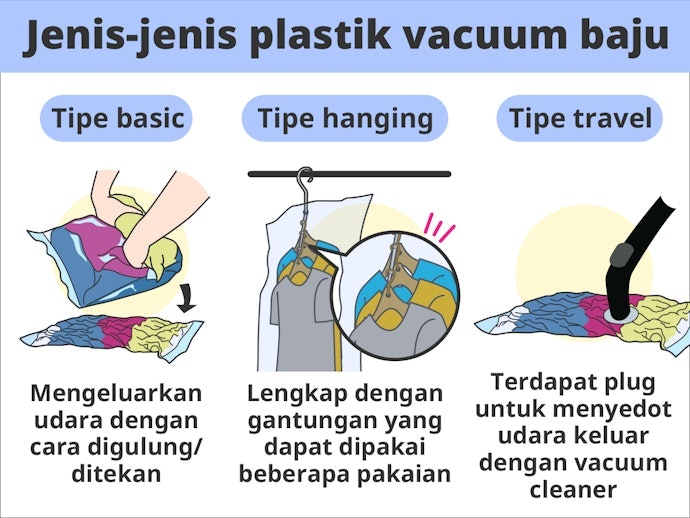 Sesuaikan tipenya dengan kebutuhan Anda: Tipe basic, hanging, atau travel