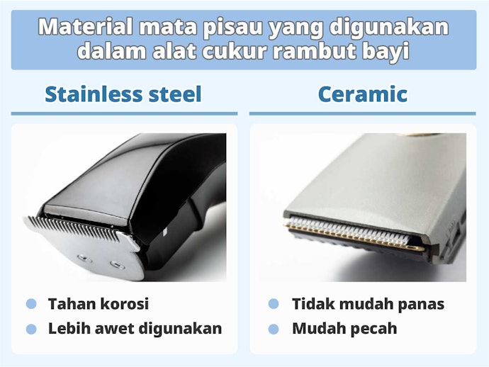 Perhatikan material mata pisaunya