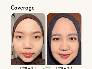 Coverage