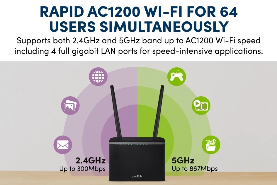 10 Rekomendasi Modem Wi-Fi Terbaik [Untuk Laptop, All Operator] | mybest
