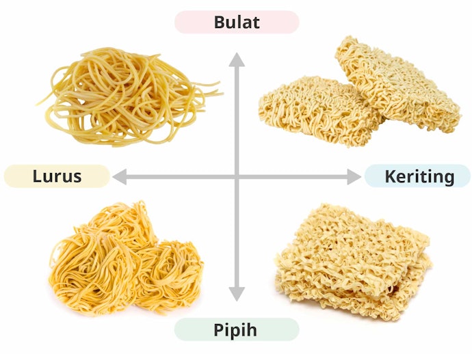Kenali tekstur mie dari bentuk dan jenisnya