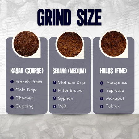 Tentukan formatnya sesuai kebutuhan atau ketersediaan alat; Untuk opsi lebih praktis, kopi bubuk, drip bag, atau decaf instan bisa dipertimbangkan
