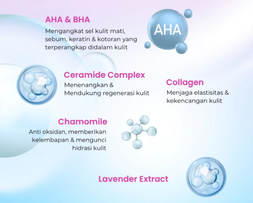 Utamakan serum dengan kombinasi AHA dan BHA untuk mengatasi bruntusan pada kulit berminyak
