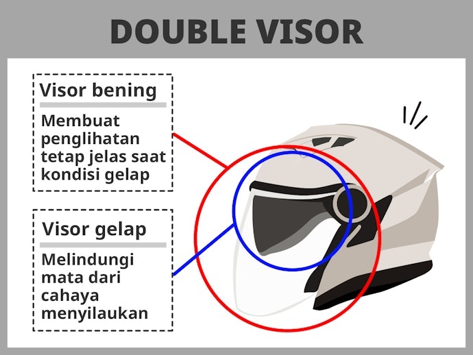 Jika sering berkendara di siang hari, utamakan helm half face double visor