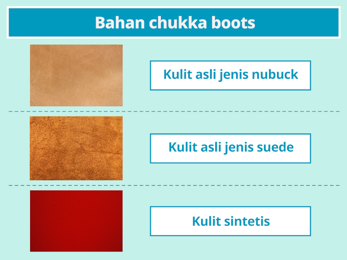 Kenali bahan chukka boots, mulai dari suede, kulit sintetis, hingga kulit asli