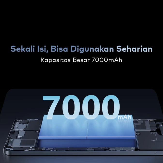 Cari tablet dengan kapasitas baterai minimal 7.000 mAh yang tahan hingga 3 hari pemakaian