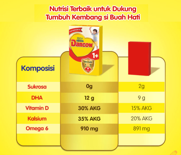 Cari susu yang dilengkapi vitamin D >10% AKG