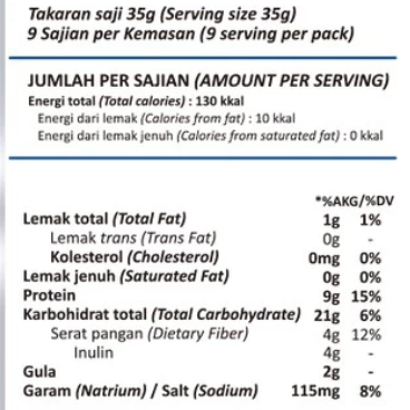 Untuk bantu menurunkan kolesterol, pastikan susu mengandung serat pangan terlarut lebih tinggi