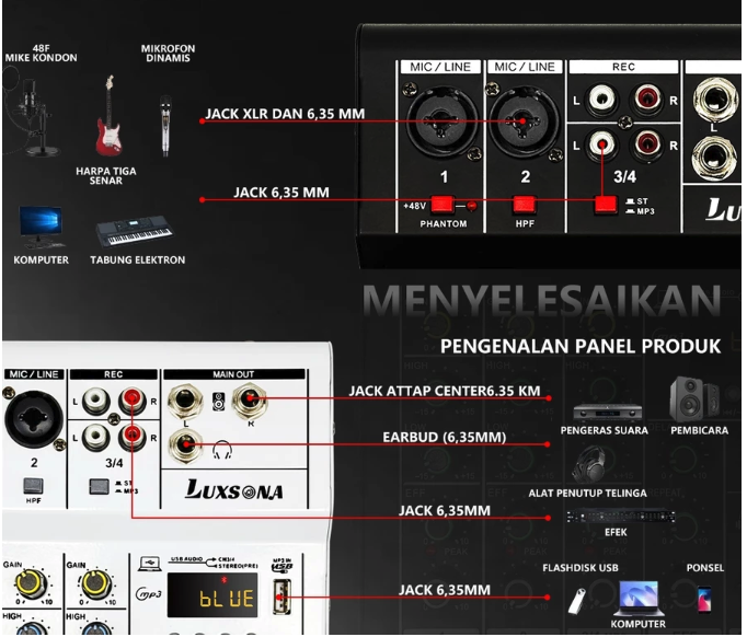 Periksa juga jenis input dan output-nya, pastikan sesuai dengan perangkat yang Anda gunakan