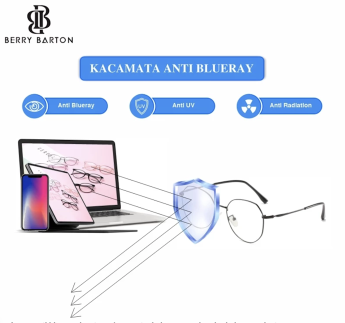 Cek ketersediaan tambahan lensa khusus, misalnya anti radiasi bluelight atau lensa minus