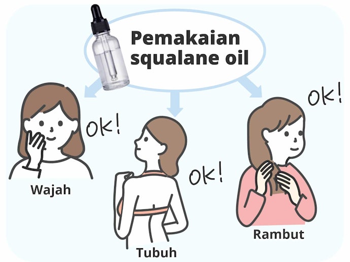 Pilih berdasarkan tujuan penggunaan
