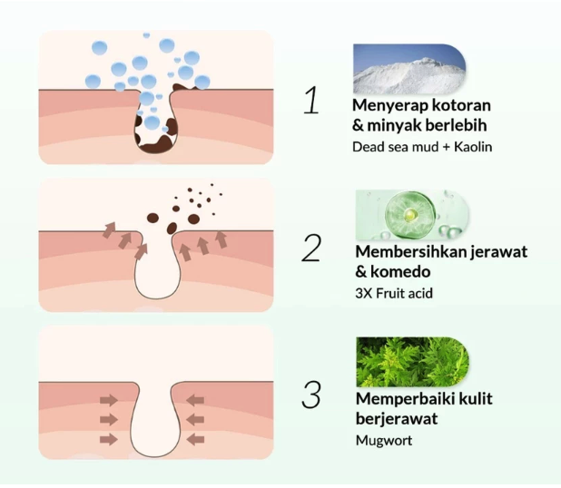 Perhatikan kandungan pembersih pori-pori dan komedonya: Kaolin, bentonite, atau charcoal