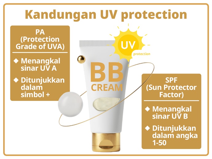 Temukan BB cream yang mengandung UV protection