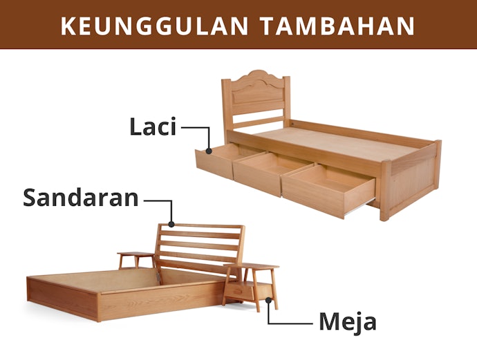 Periksa keunggulan tambahan yang dimiliki