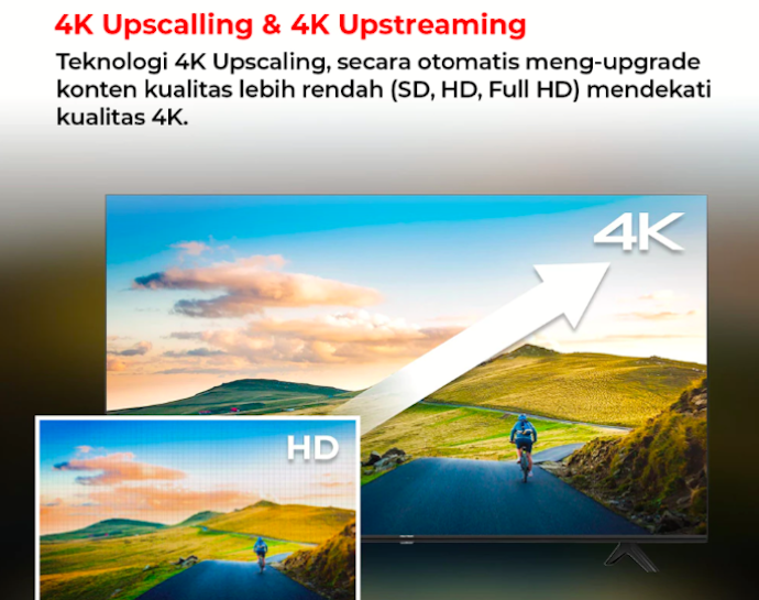 Utamakan yang memiliki resolusi 4K Ultra HD untuk tampilan gambar yang lebih hidup