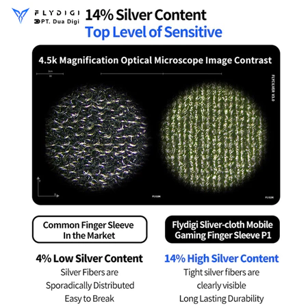 Pilih silver fiber jika Anda mengutamakan respons atau carbon fiber untuk daya tahan terbaik
