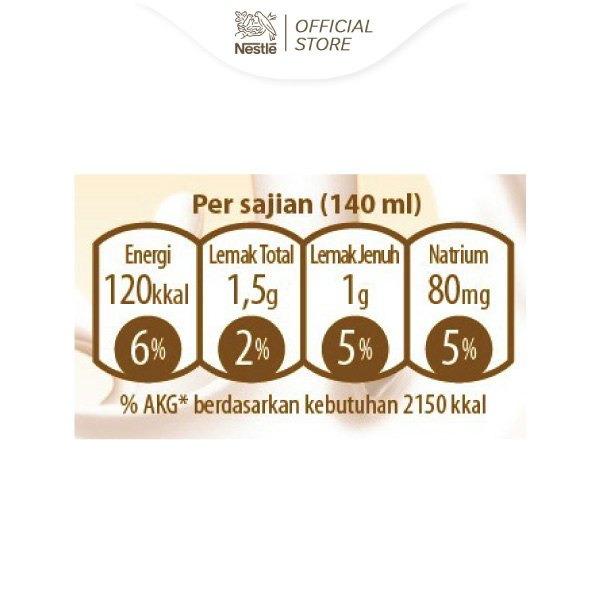 Jika Anda mencari susu rendah lemak untuk diet, utamakan susu yang kandungan lemaknya tidak lebih dari 2,5 gram per 100 ml