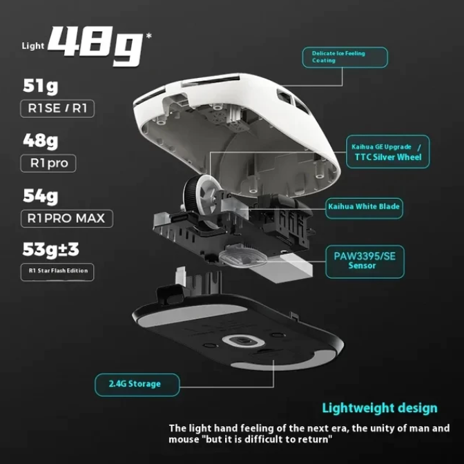Untuk main game, pilih merek yang fokus pada gaming peripheral, seperti Razer, ATK, atau SteelSeries