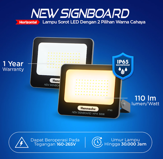 Pilih lampu dengan tingkat kecerahan/lumen yang sesuai kebutuhan penerangan