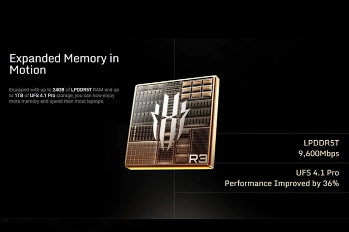 Utamakan tablet dengan kapasitas RAM 8 GB dan storage minimal 256 GB