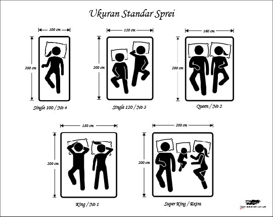 Pilih ukuran sprei My Love sesuai besar kasur Anda