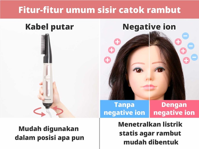 Perhatikan fitur yang ditawarkan