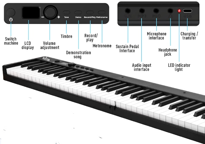 Cek fiturnya, terutama jumlah tones, rhythms, dan demo yang tersedia
