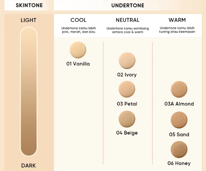 Untuk kulit sawo matang: Beige, Sand, atau Honey