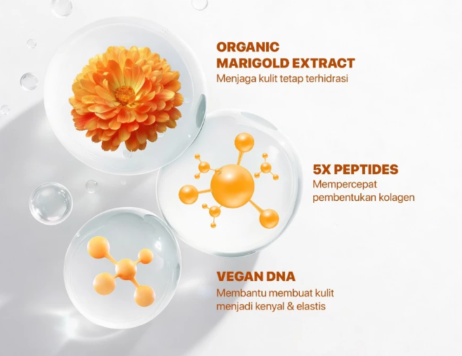 Marigold Series, perawatan untuk atasi penuaan dini
