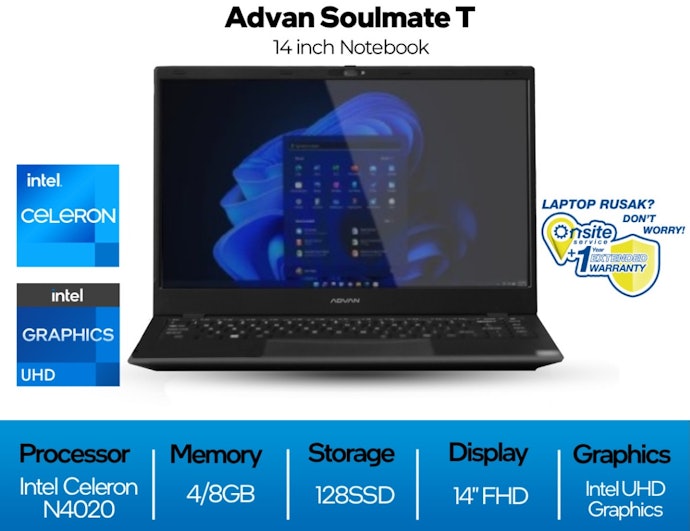 Storage SSD mendukung proses booting lebih cepat
