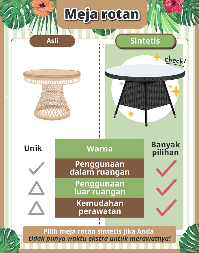 Rotan sintetis, lebih ringan dan tidak mudah keropos