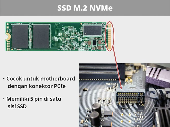 NVMe, performa dan kecepatannya tinggi