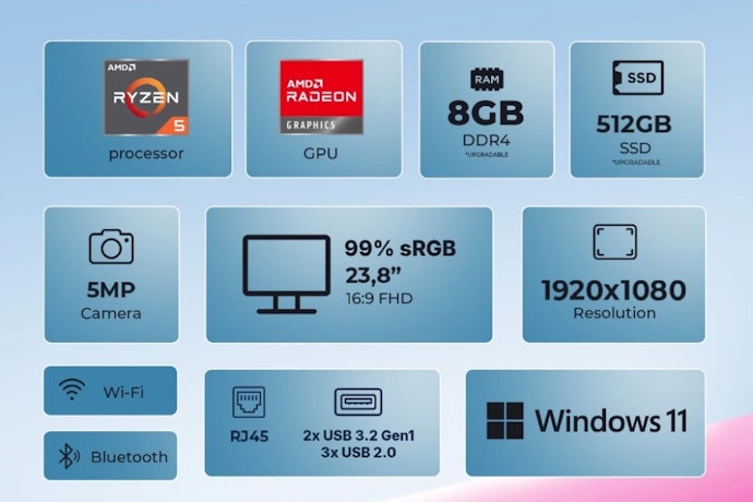 Penyimpanan internal (ROM) SSD 256 GB untuk daily, 512 GB untuk aktivitas yang berat