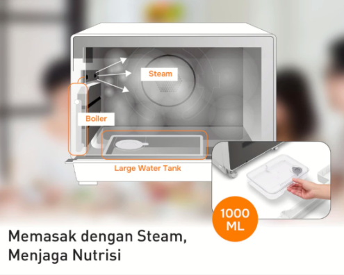 Panasonic: Inovasi memasak dengan uap dan panas untuk hasil yang presisi