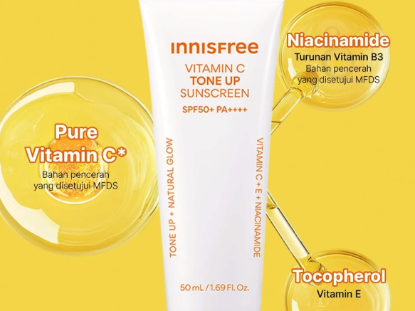 Untuk kulit kusam: Utamakan sunscreen dengan brightening agent seperti niacinamide