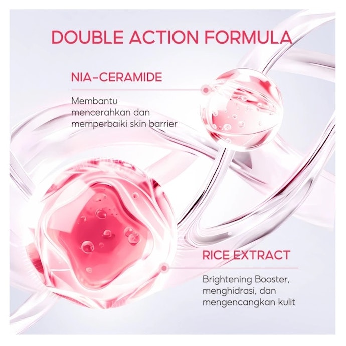 Untuk mengatasi kulit kusam, cari moisturizer ceramide dengan bahan pencerah, misalnya vitamin C atau niacinamide