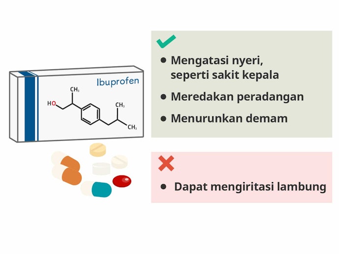 Ibuprofen, sesuai untuk sakit kepala yang disertai peradangan