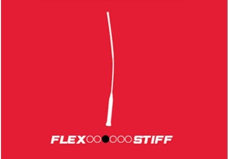 Flexible, tangkai lebih lentur untuk power transfer yang besar