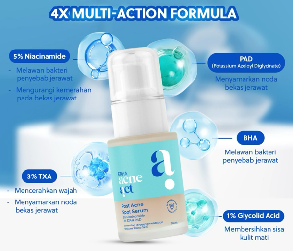 Untuk masalah bekas jerawat yang disertai jerawat aktif: Pilih serum TXA yang mengandung tambahan niacinamide