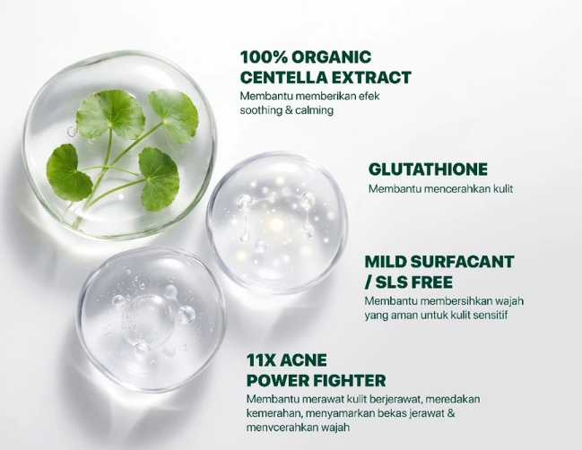 Centella Asiatica Series, skincare lengkap untuk acne fighter