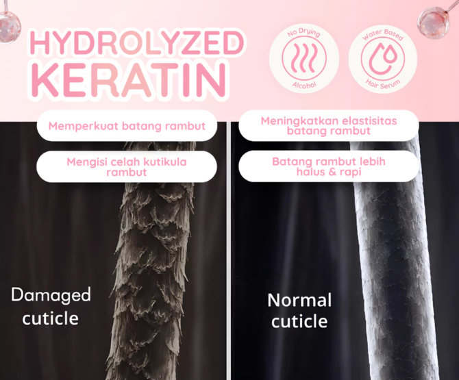 Apabila rambut Anda kering dan rusak, gunakan serum rambut dengan kombinasi keratin dan panthenol