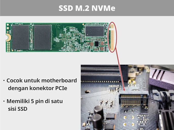 NVMe, performa dan kecepatannya tinggi